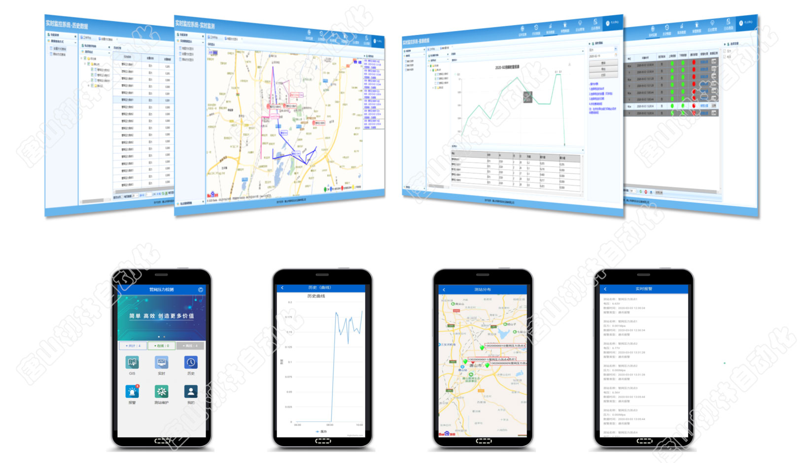 軟件平臺 軟件平臺