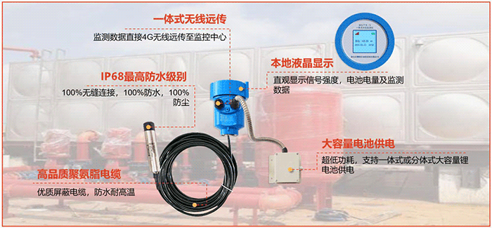 液位監(jiān)測(cè)設(shè)備 液位監(jiān)測(cè)設(shè)備