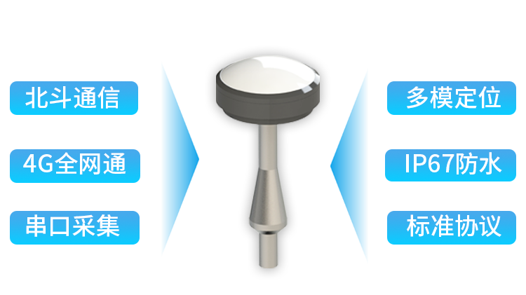 一體化設(shè)計 一體化設(shè)計