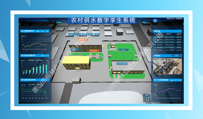 數字孿生水廠 數字孿生水廠