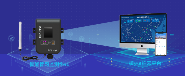 智能管網(wǎng)監(jiān)測終端，e拍云平臺