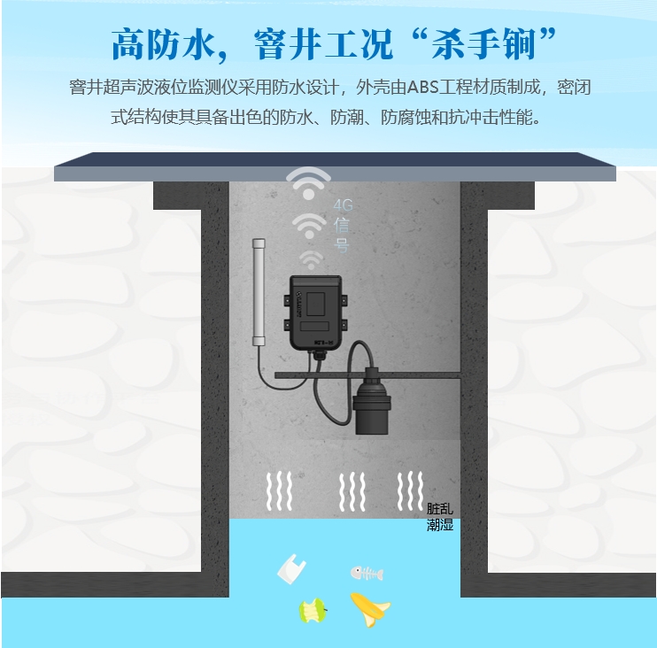 高防水，窨井工況“殺手锏”：窨井超聲波液位監測儀采用防水設計，外殼由ABS工程材質制成，密閉式結構使其具備出色的防水、防潮、防腐蝕和抗沖擊性能。