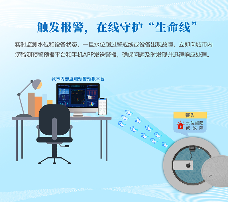 觸發報警，在線守護“生命線”：實時監測水位和設備狀態，一旦水位超過警戒線或設備出現故障，立即向城市內澇監測預警預報平臺和手機APP發送警報，確保問題及時發現并迅速響應處理。