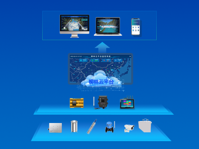 柳林e拍云平臺(tái)