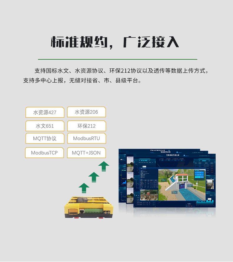 標準規約，廣泛接入。支持國標水文、水資源協議、環保212協議以及透傳等數據上傳方式 支持多中心上報，無縫對接省、市、縣級平臺。