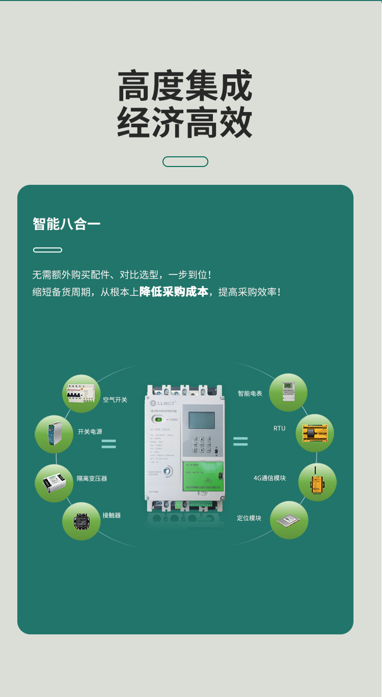 高度集成,經(jīng)濟高效。將八大產(chǎn)品功能智能合一 無需額外購買配件、對比選型,一步到位! 縮短備貨周期,從根本上降低采購成本,提高采購效率!