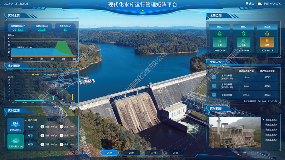 現(xiàn)代化水庫運(yùn)行管理矩陣平臺-四全